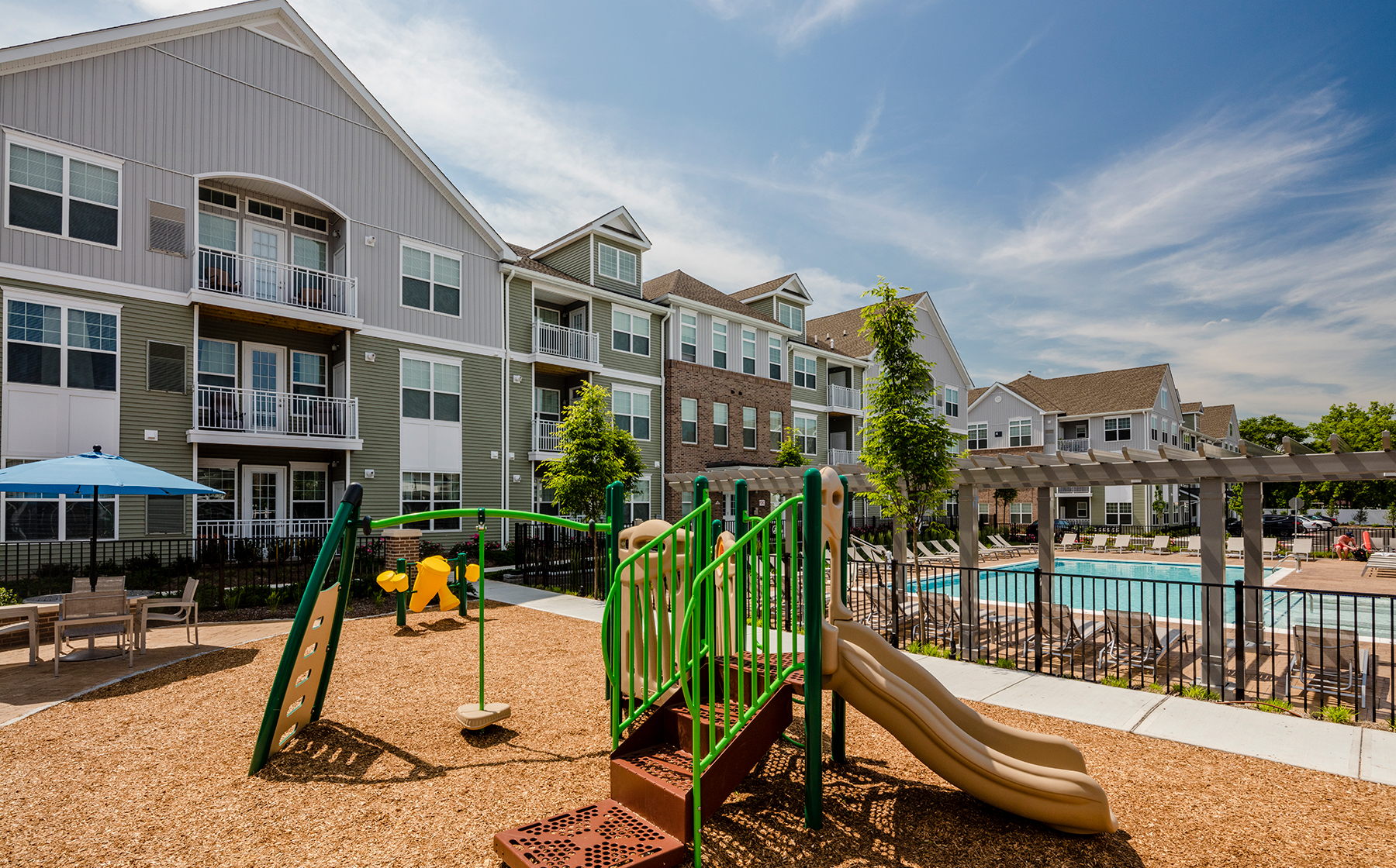 Avalon Union AvalonBay Communities